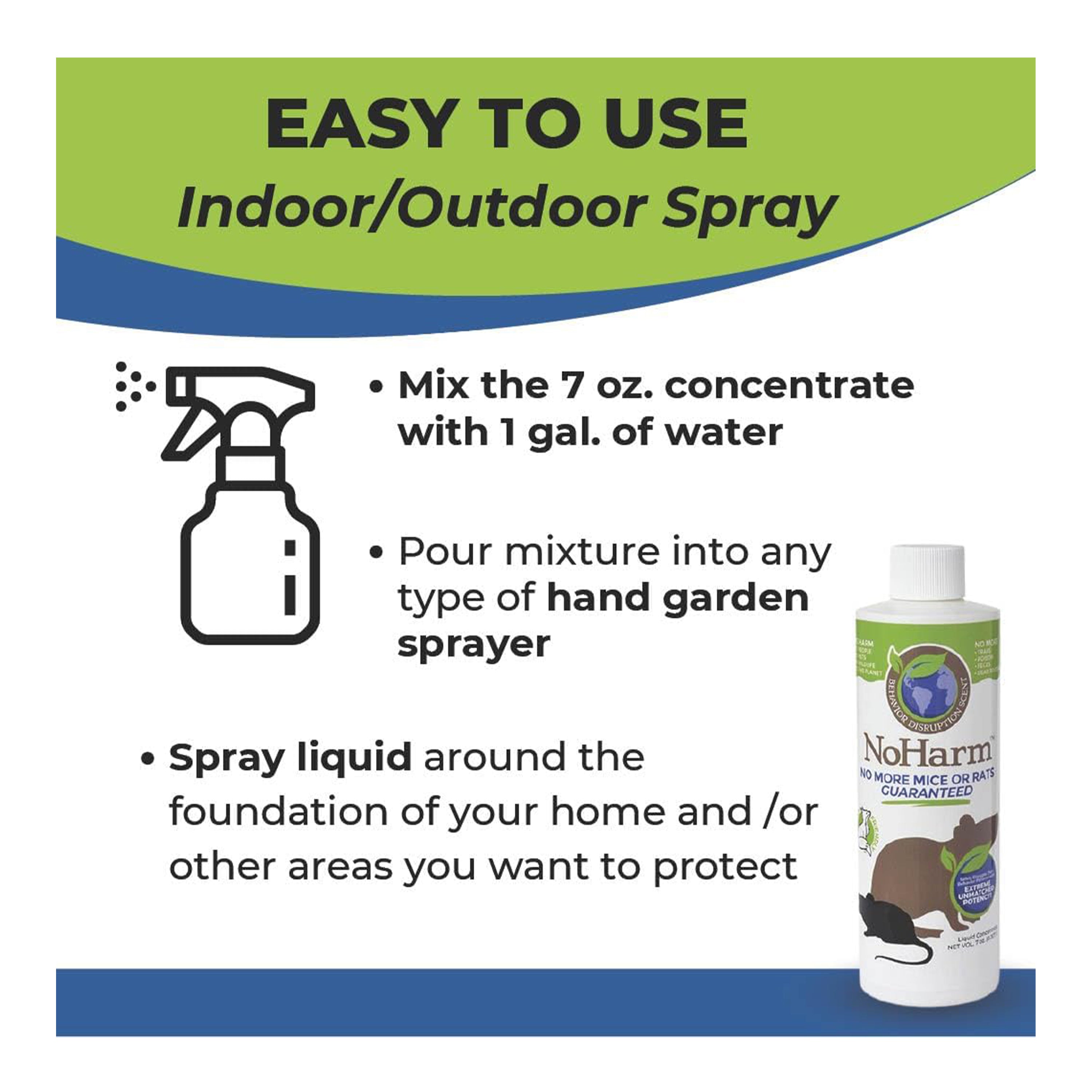 NoHarm Rodent Disruption - Liquid Concentrate for Indoor / Outdoor Use