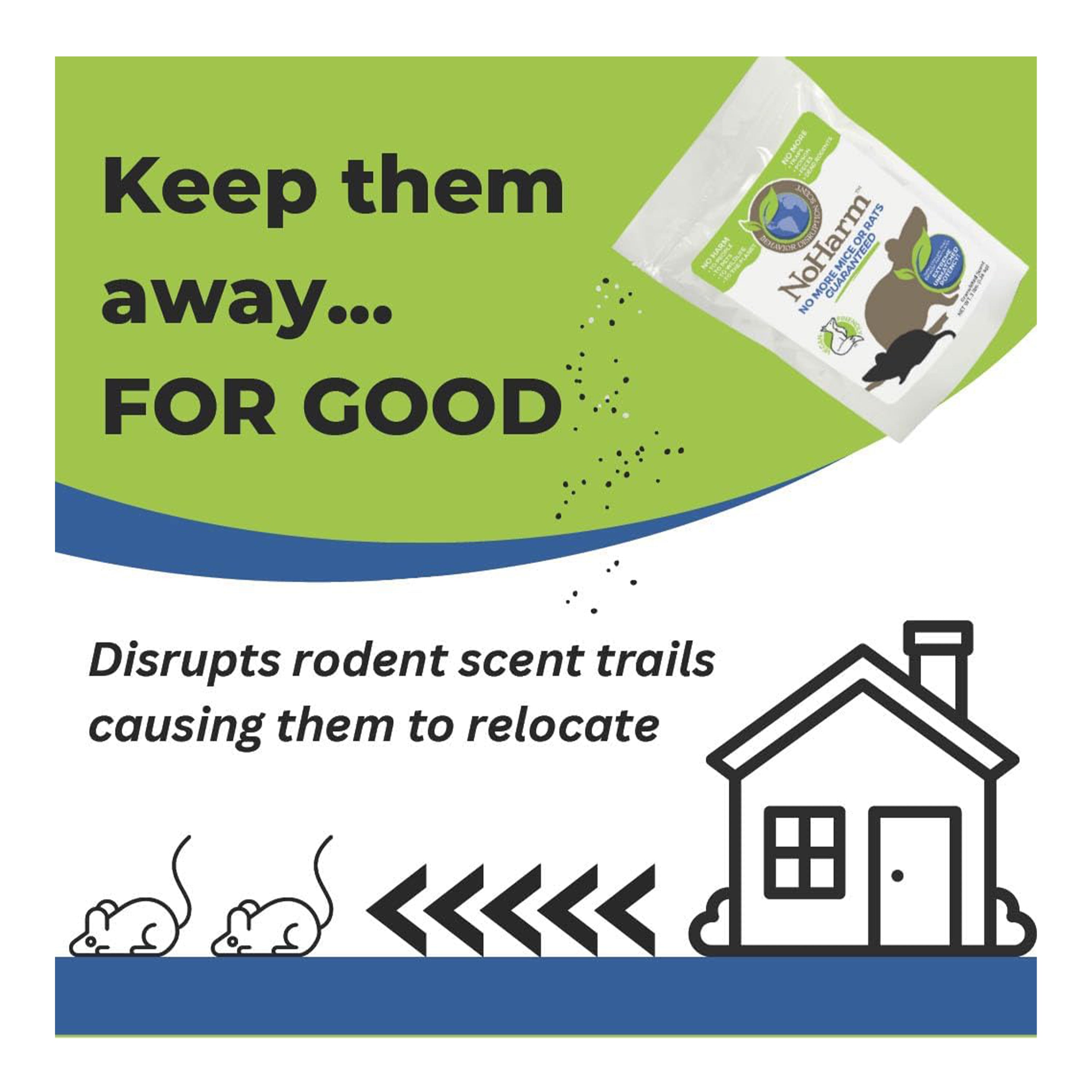 NoHarm Rodent Disruption - Liquid Concentrate for Indoor / Outdoor Use