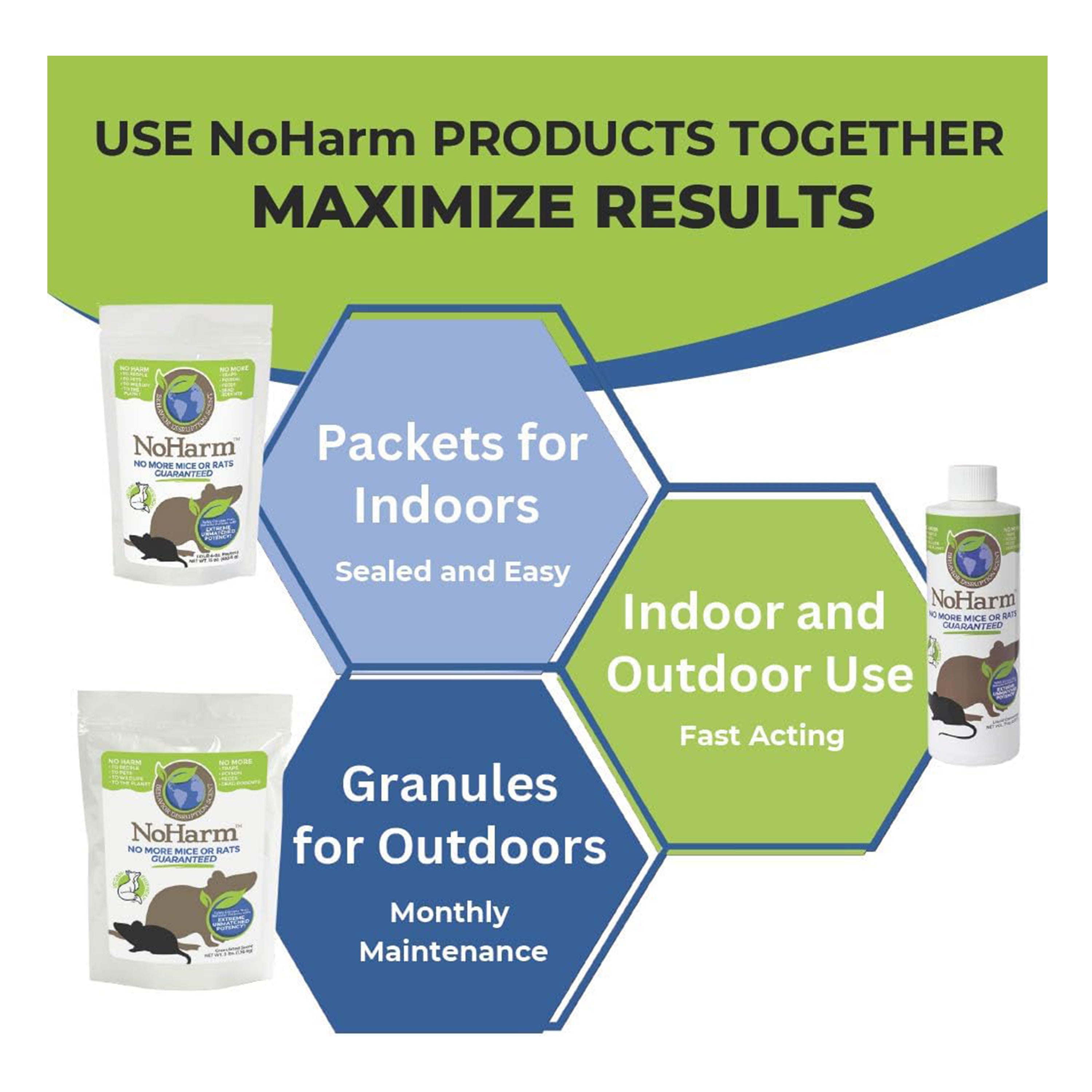 NoHarm Rodent Disruption - Granules