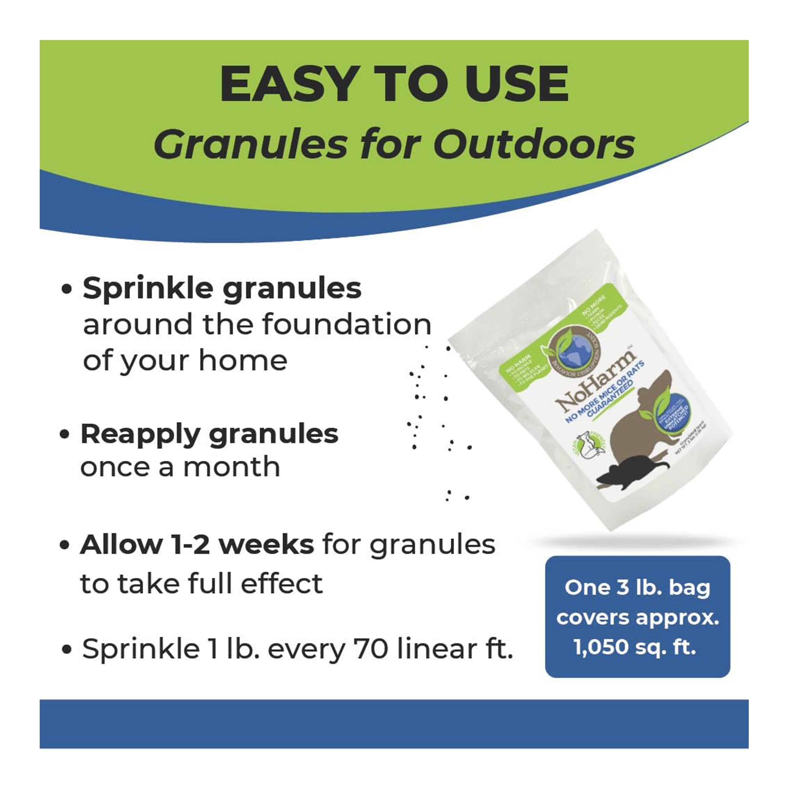 NoHarm Rodent Disruption - Granules